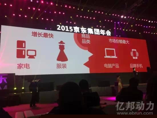 京东年会核心数据最全记录