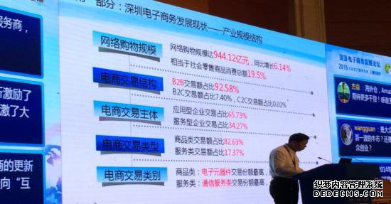 深圳2014电商总交易1.5万亿 零售仅占7.4%