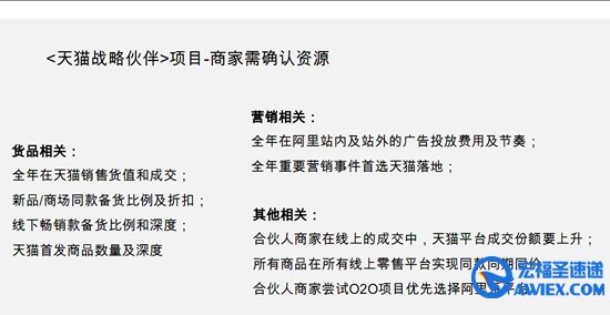 天猫密谋战略伙伴项目 逼大品牌签排他？