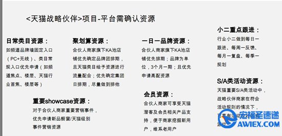 天猫密谋战略伙伴项目 逼大品牌签排他？