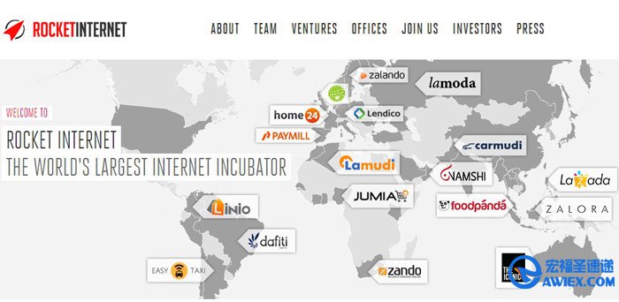 时尚电商Zalora模式6大亮点解析